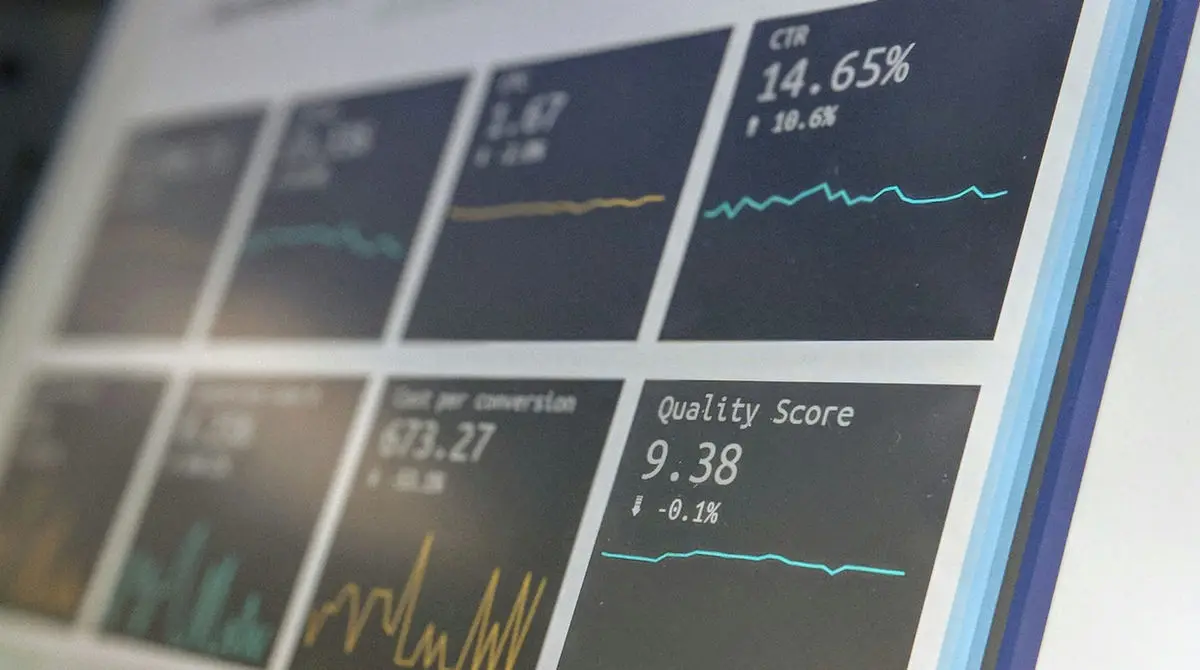 Dashboard Google Ads affichant Quality Score 9.38
et CTR 14.65%, indicateurs clés du système d'enchères